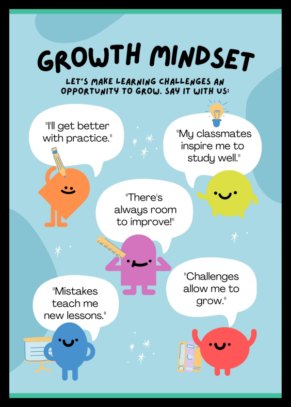 Growth mindset
