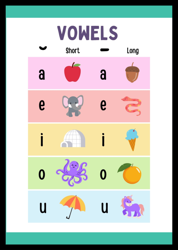 Vowels