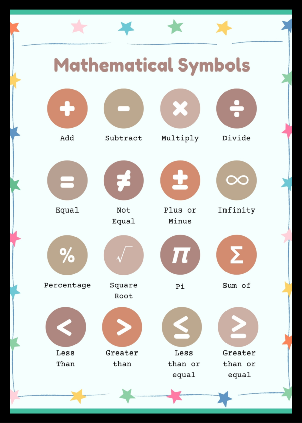 Times tables