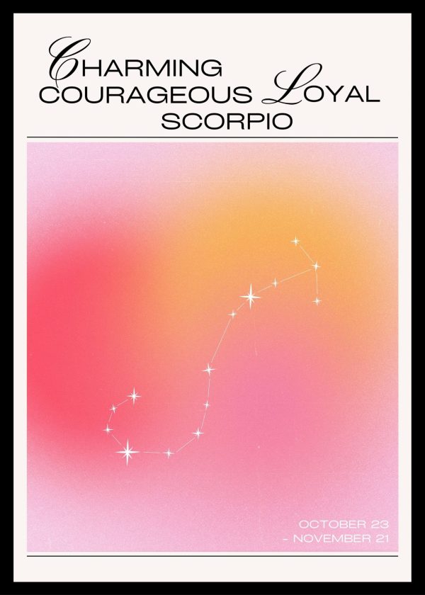 Charming Courageous Loyal Scorpio