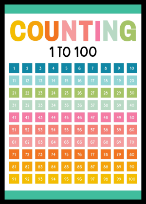 Counting 1 to 100