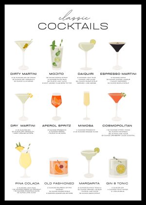 Classic Coctails Recipes