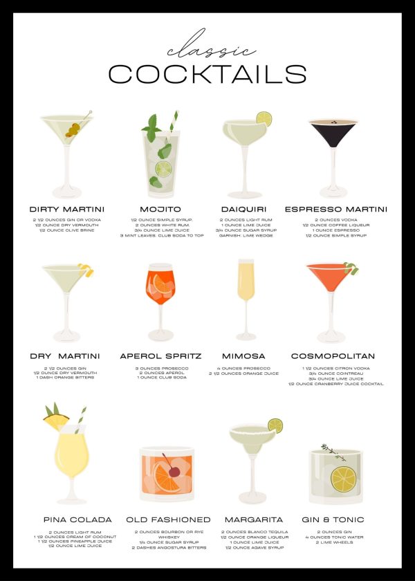 Classic Coctails Recipes