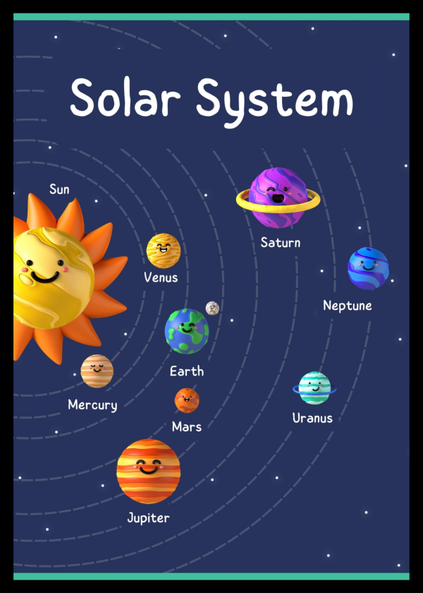 Solar System