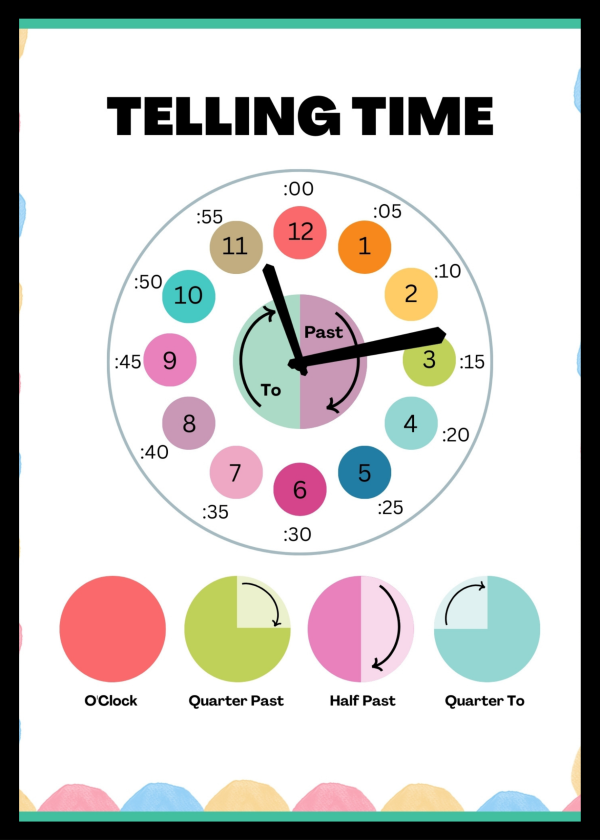 Telling time